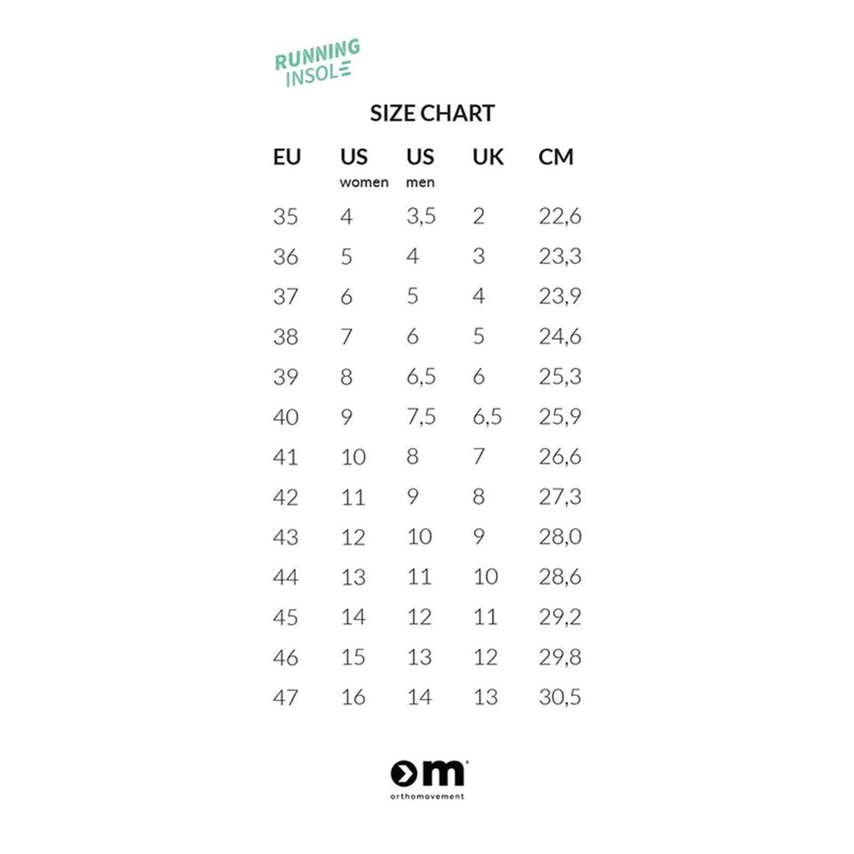 Solette Running Insole - Blue/Nude